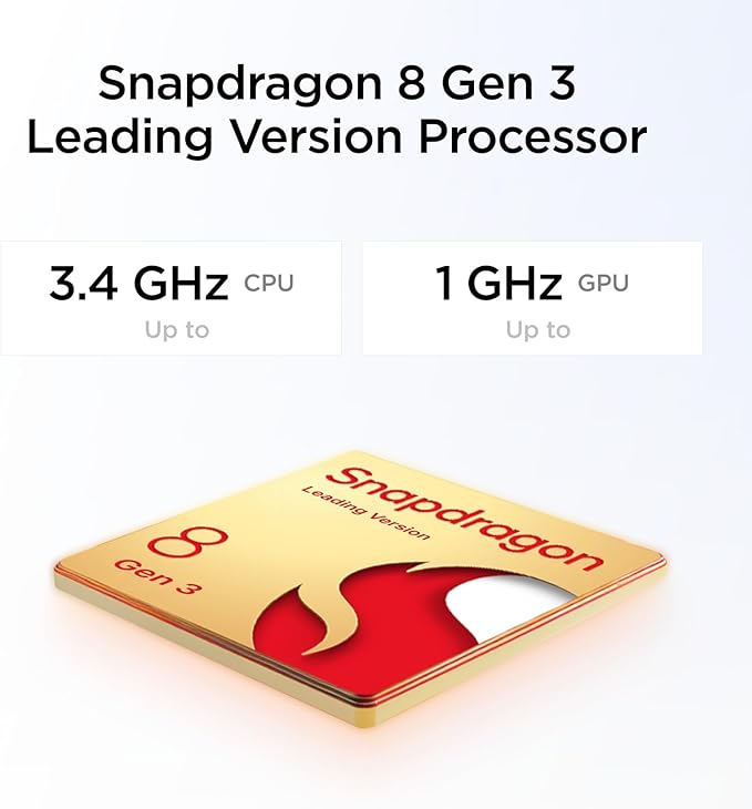 Snapdragon 8 Gen 3 Leading Version